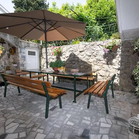 Miriam Apartmán Ika